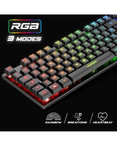 PRO-K1