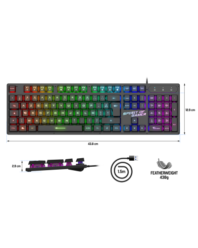 PRO-K1
