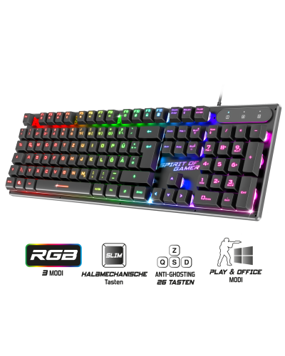 PRO-K1