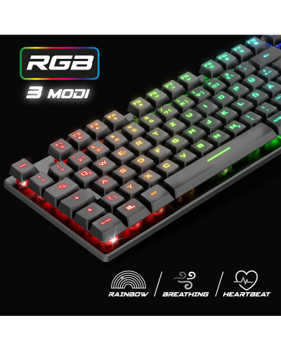 PRO-K1