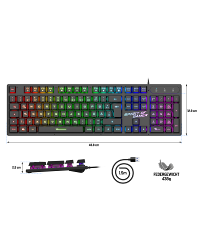 PRO-K1