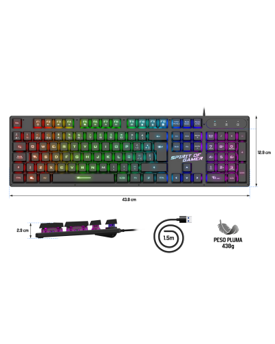 PRO-K1