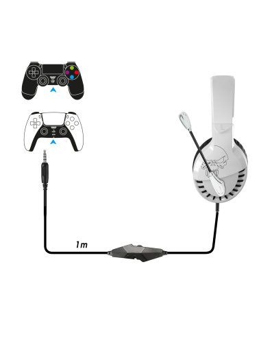 PRO-H3 PLAYSTATION EDITION