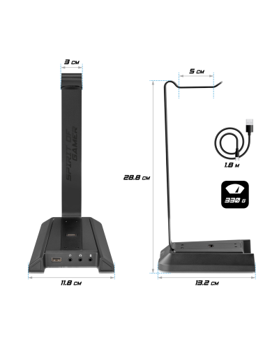 SENTINEL 7.1