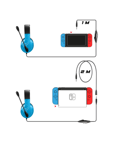 PRO H3 SWITCH