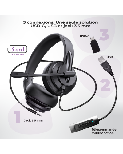 SMARTPHONICS 650