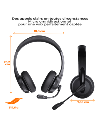 SMARTPHONICS 900