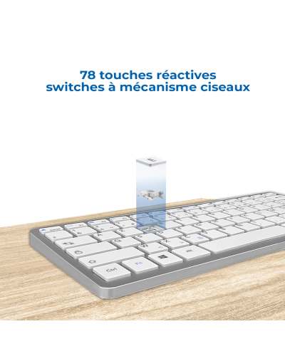 SMARTKEY PLUS