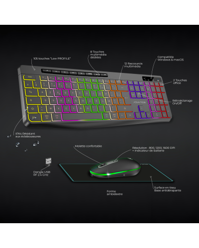 R-TYPE PLUS WIRELESS