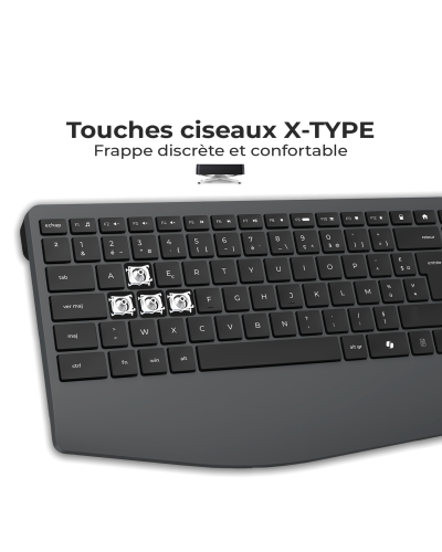 X-TYPE WIRELESS