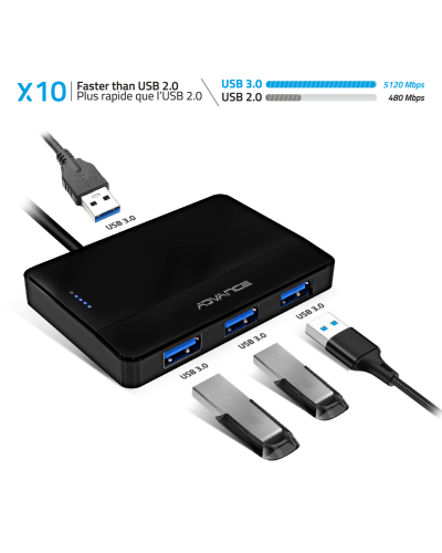 XPAND STARTER USB 3.0 / HUB 4 x USB 3.0