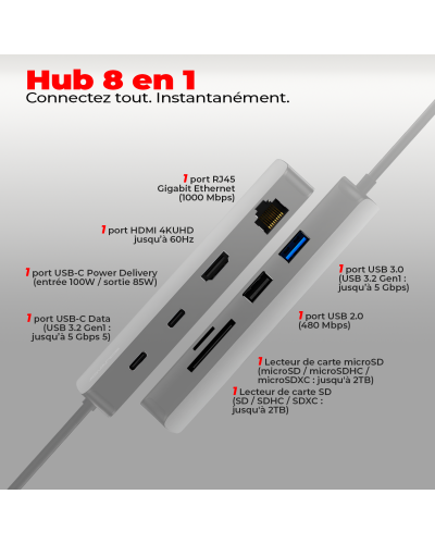 XPAND SMART USB-C / HUB 8 en 1